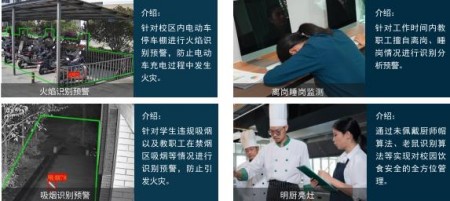 校園監(jiān)控|AI視頻監(jiān)控|學(xué)校監(jiān)控系統(tǒng)|校園安防  
