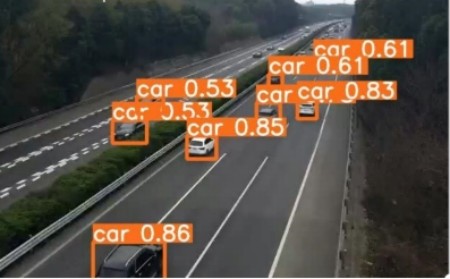 AI視頻監(jiān)控、車輛識別算法與智慧交通：重塑城市出行新篇章